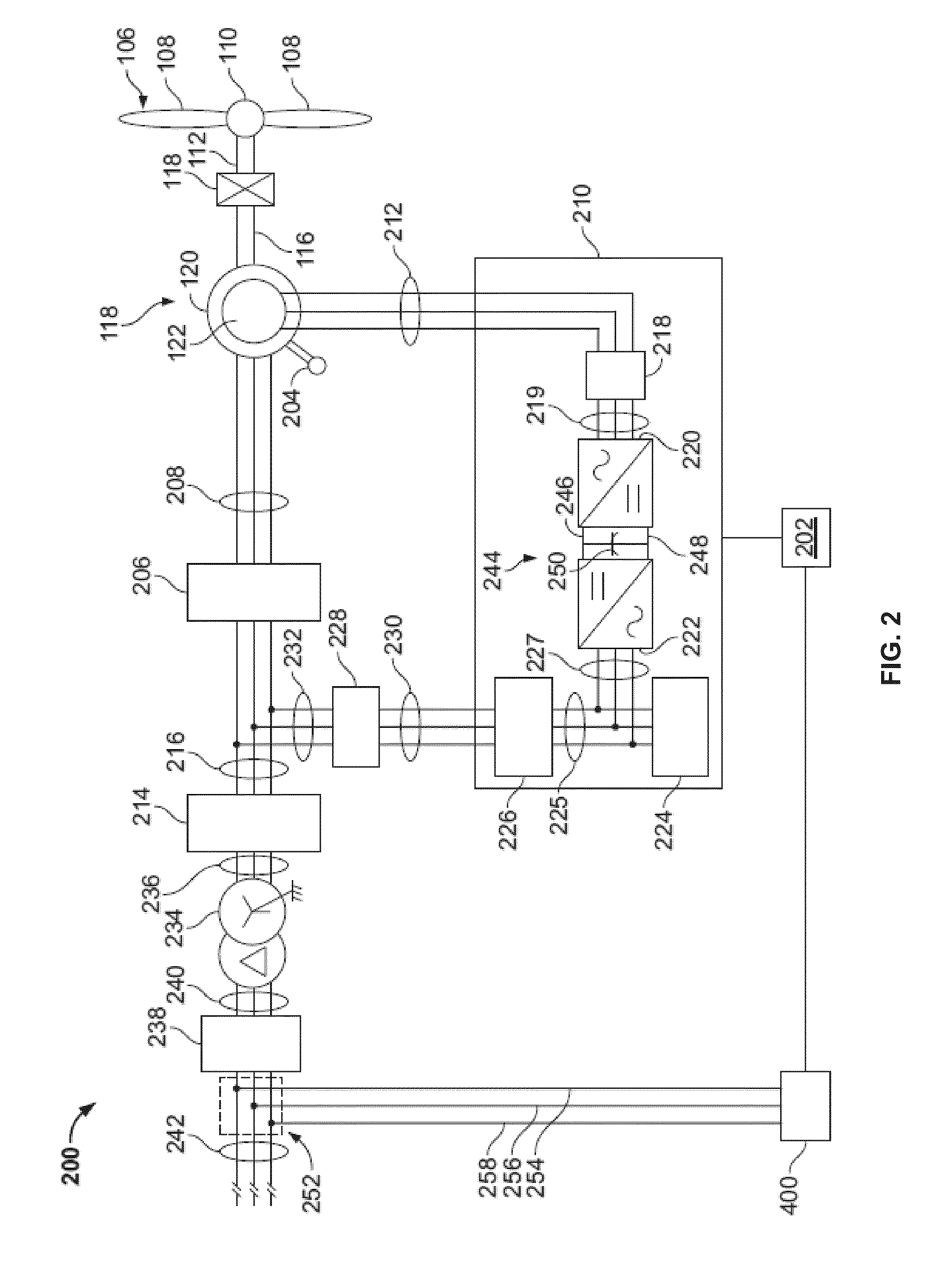 System and method for detecting a grid event