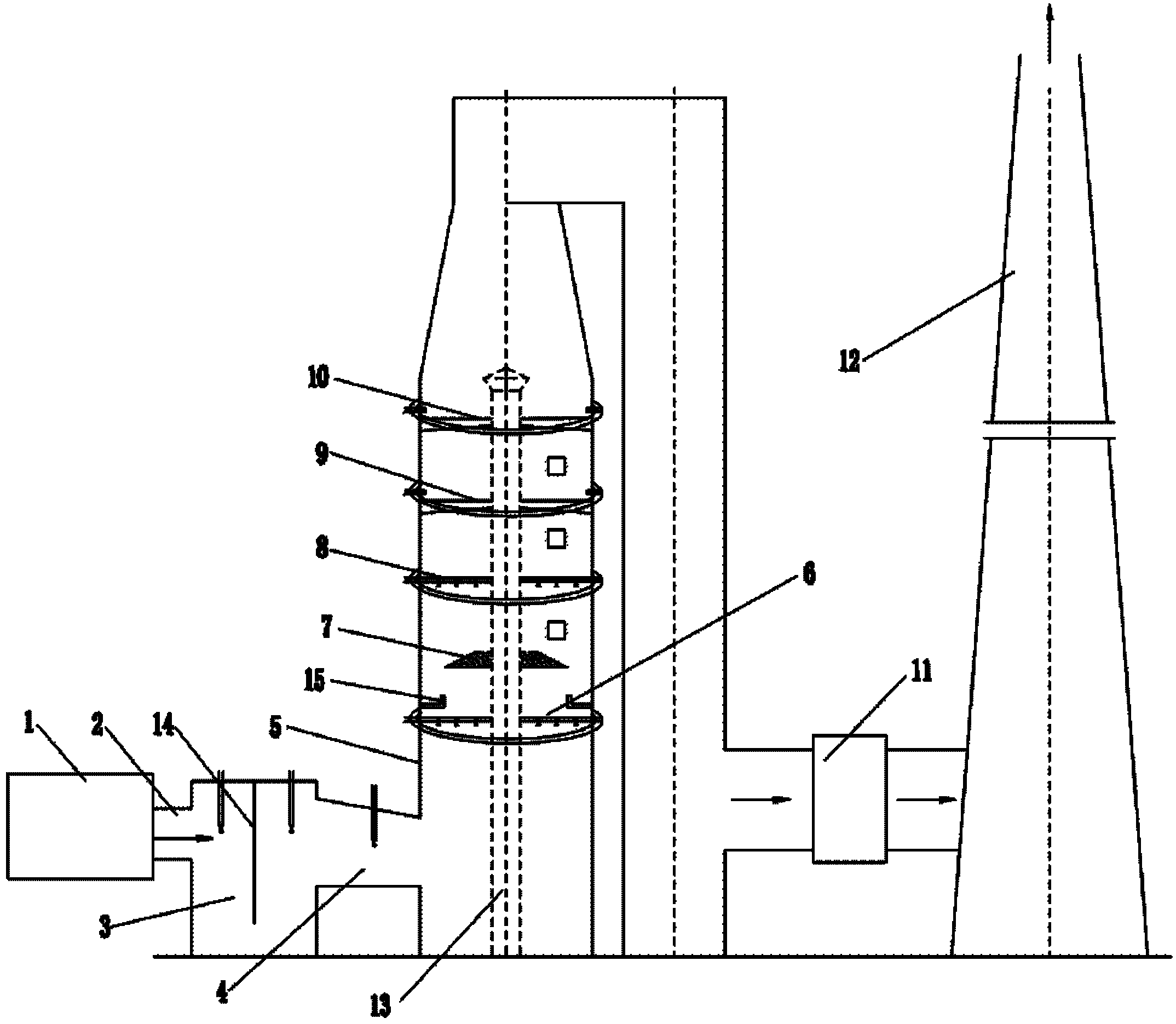 Wet dedusting-desulfurization compound purification device