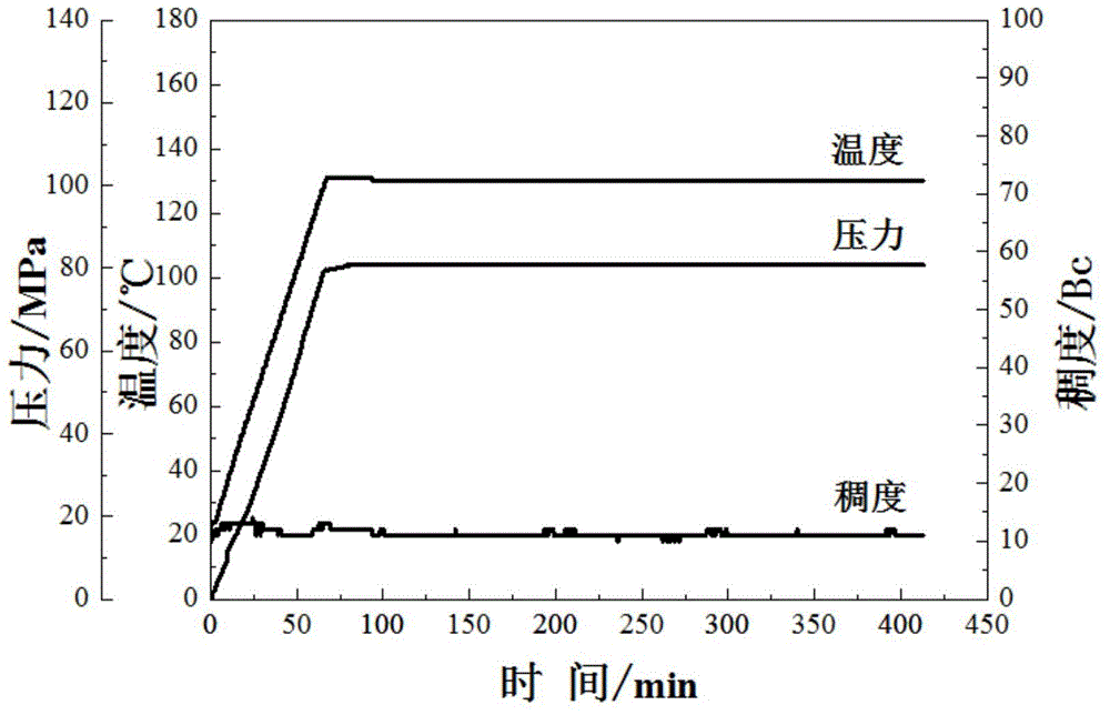 High-temperature spacer fluid suspension stabilizer for well cementation, preparation method of high-temperature spacer fluid suspension stabilizer and application of high-temperature spacer fluid suspension stabilizer