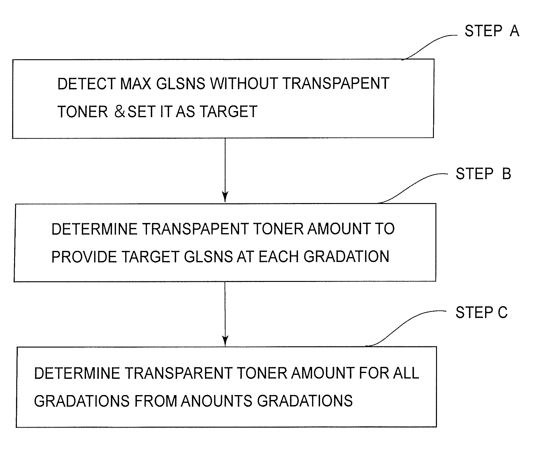 Image forming apparatus