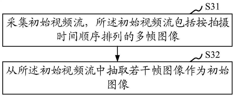 Method and device for identifying content on target, video acquisition method and device, storage medium and computer equipment