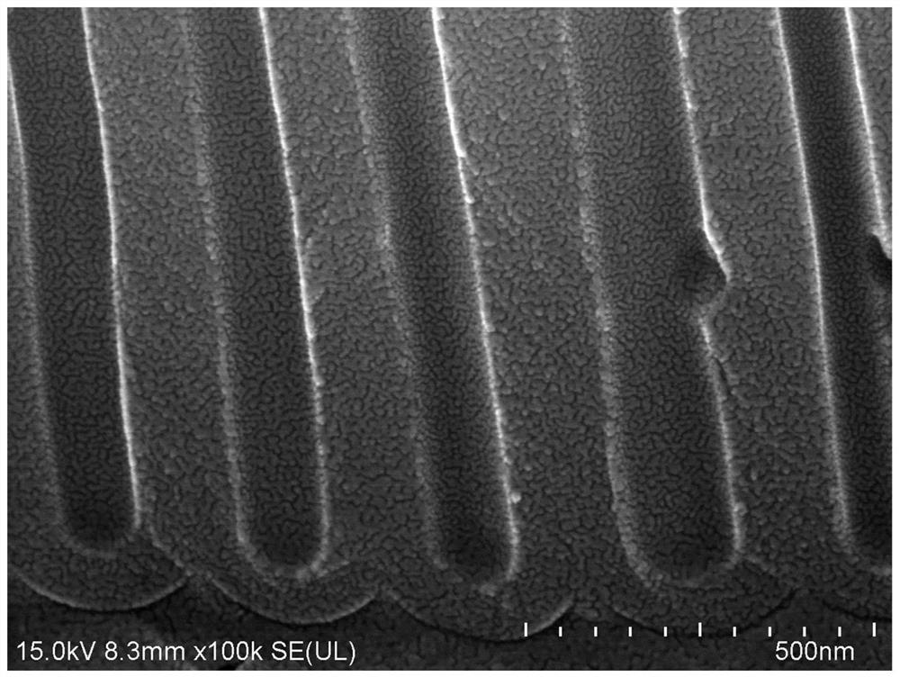 Large-hole-pitch anodized aluminum oxide film based on parabolic equation boosting and preparation method and application of large-hole-pitch anodized aluminum oxide film