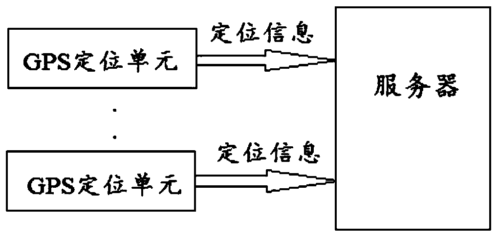 Rural electric power service system based on Internet