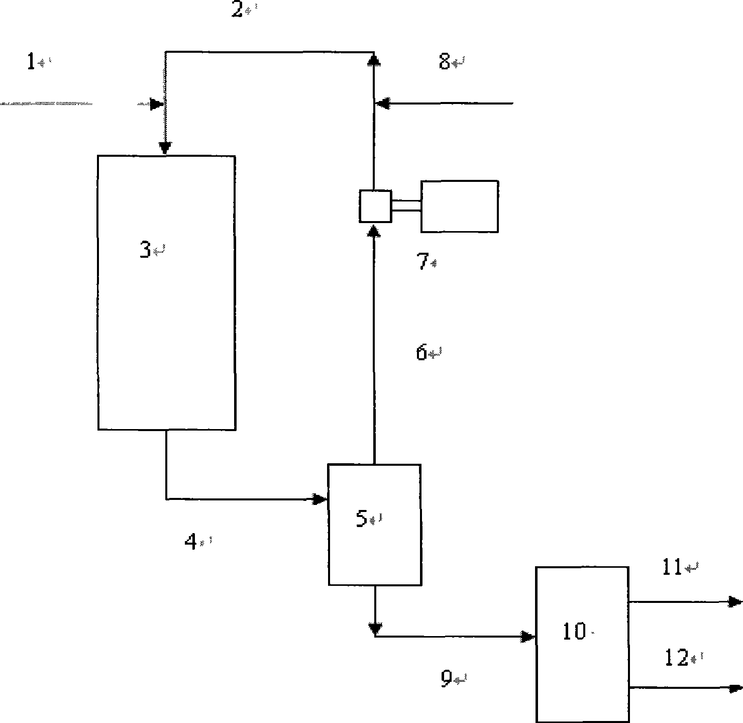 Method for preparing gasoline and diesel by oil washing hydrogenation