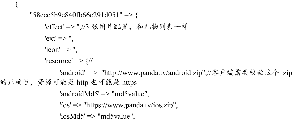 Animation display method and mobile terminal