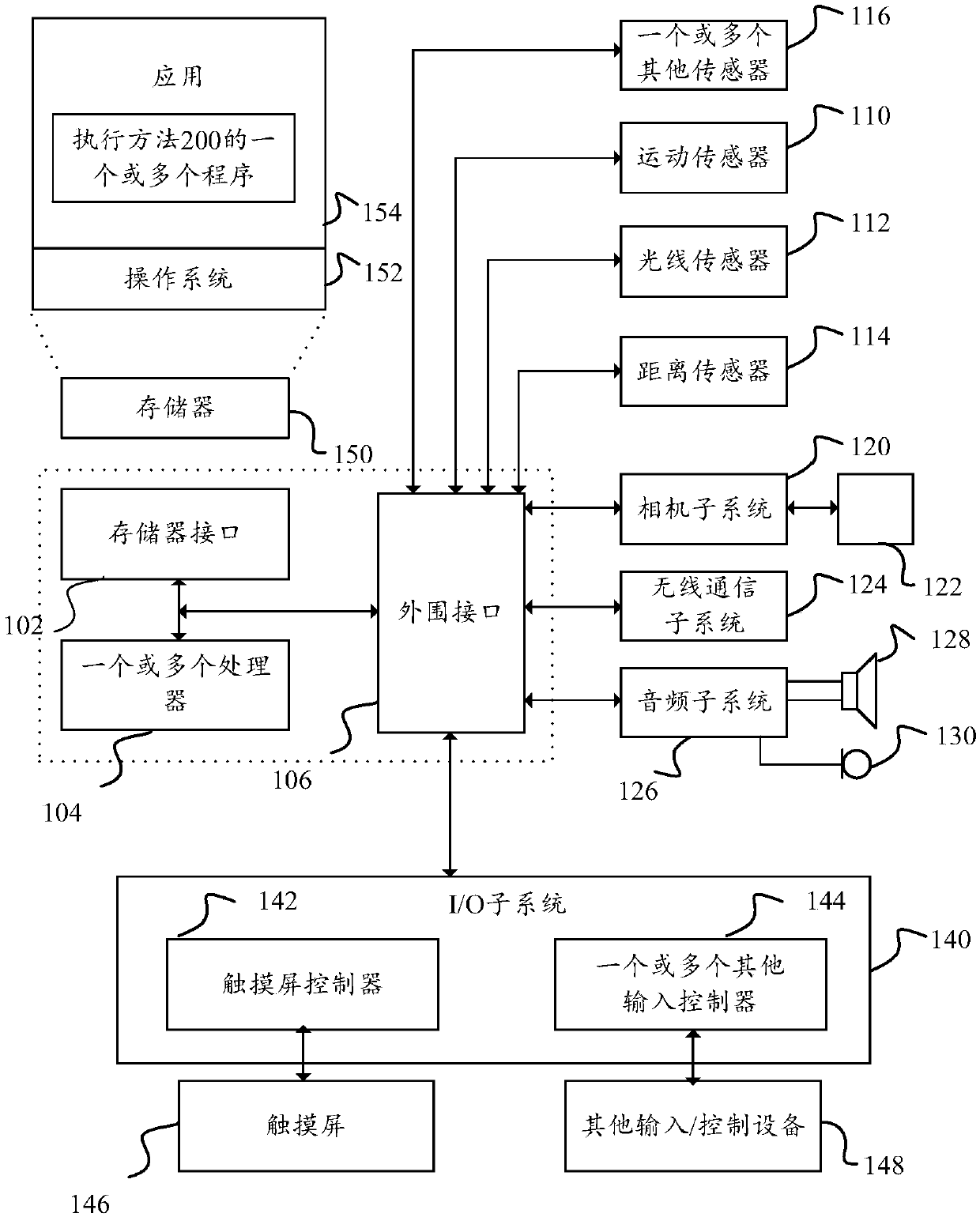 Animation display method and mobile terminal