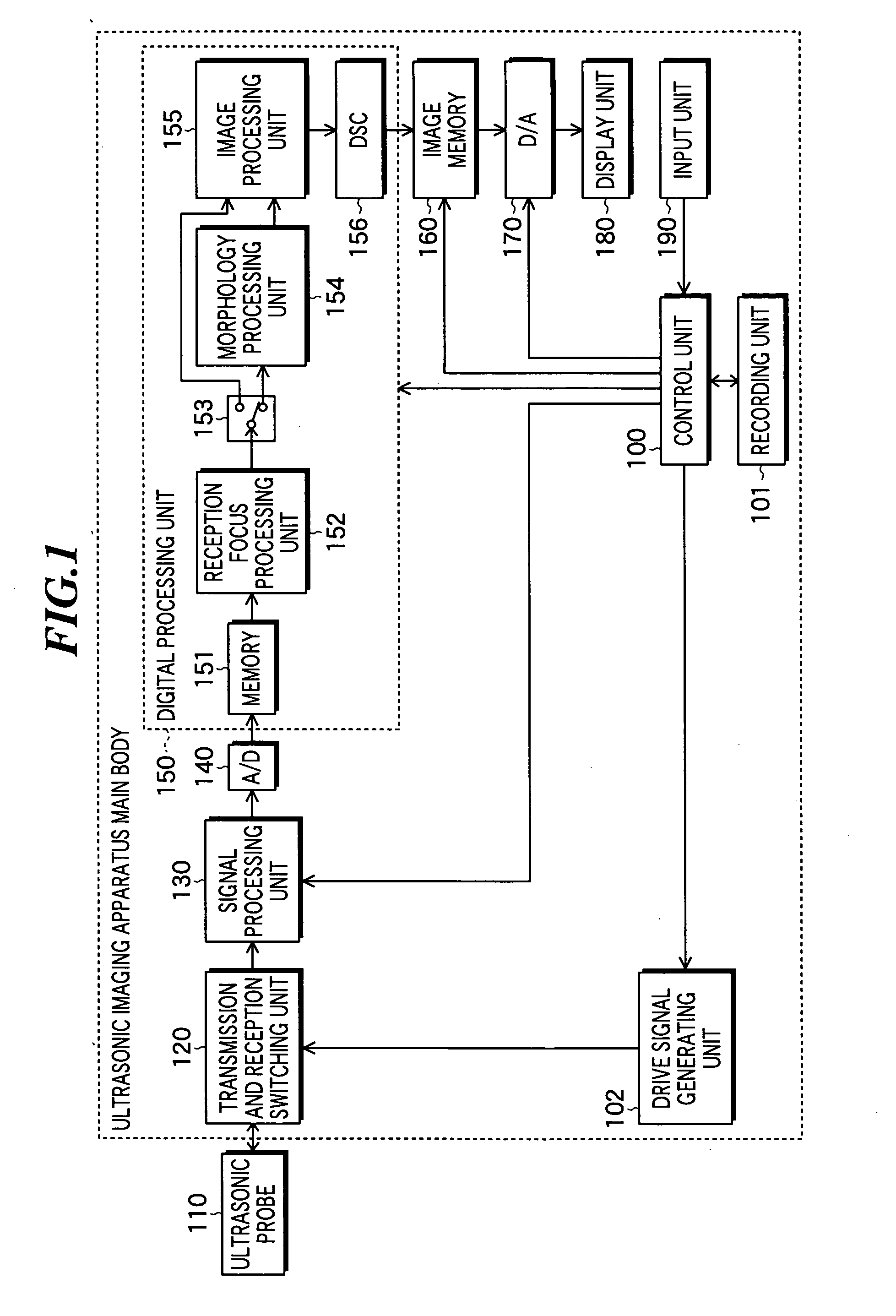 Ultrasonic image processing apparatus, ultrasonic image processing method and ultrasonic image processing program