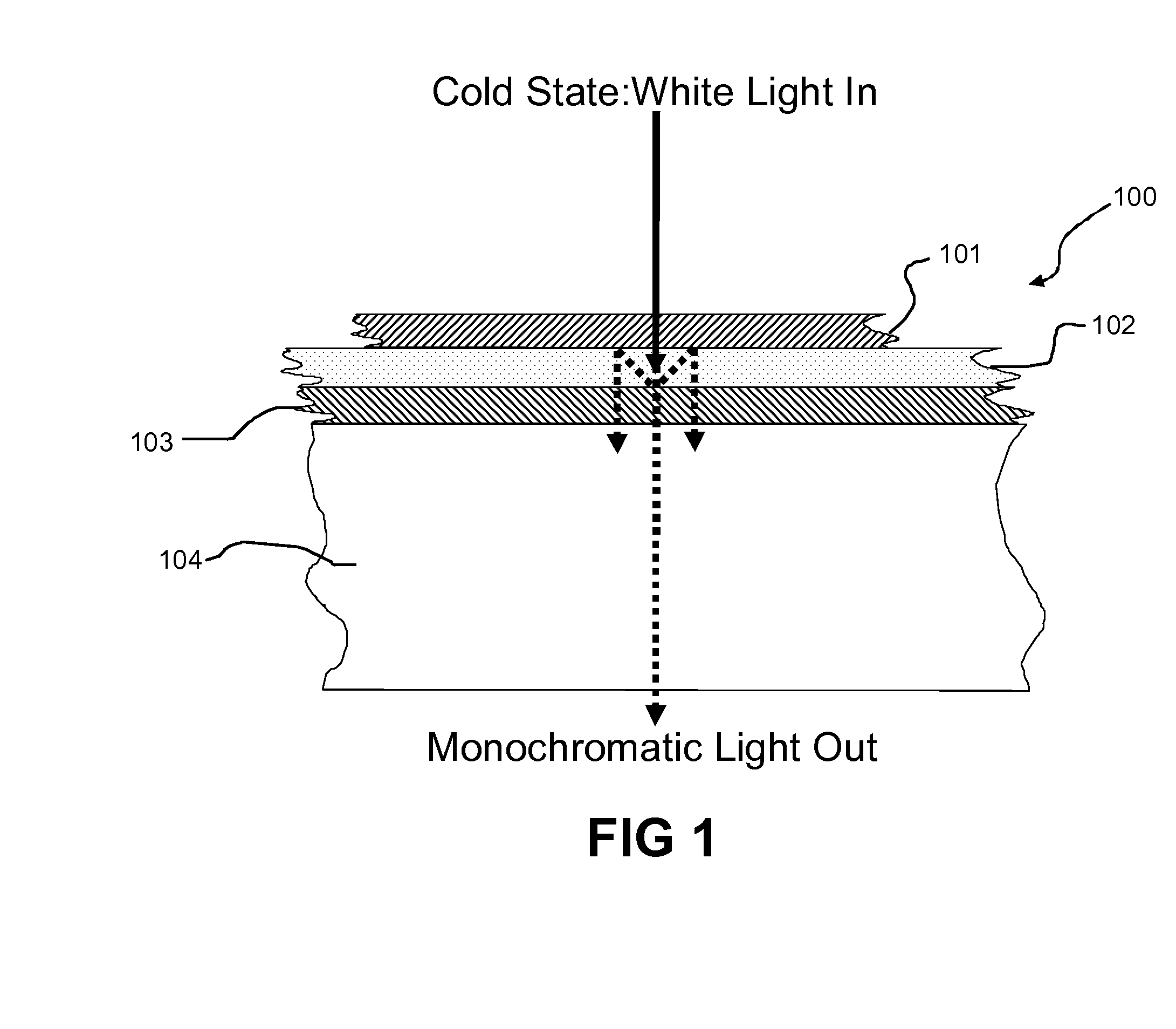 Thermally switched optical downconverting filter