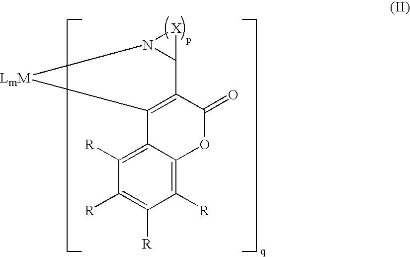 Light emitting device containing phosphorescent complex