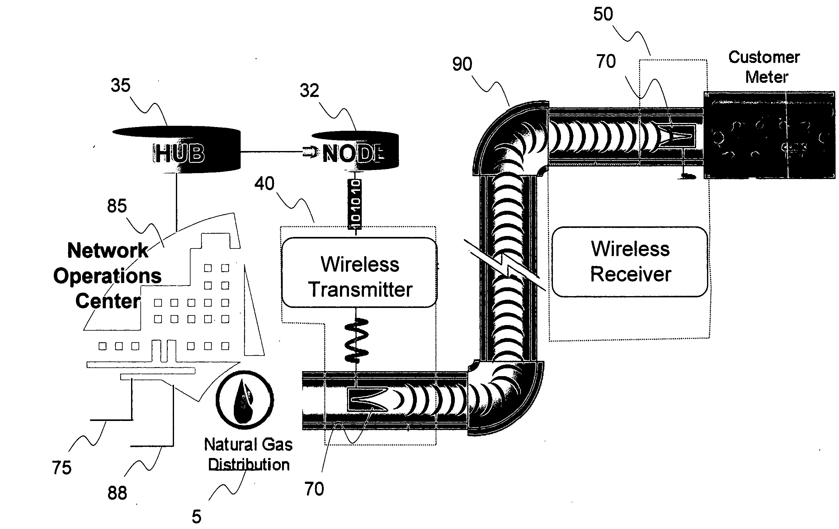 Systems and methods for operational, systems or integrity management of natural gas pipeline infrastructures