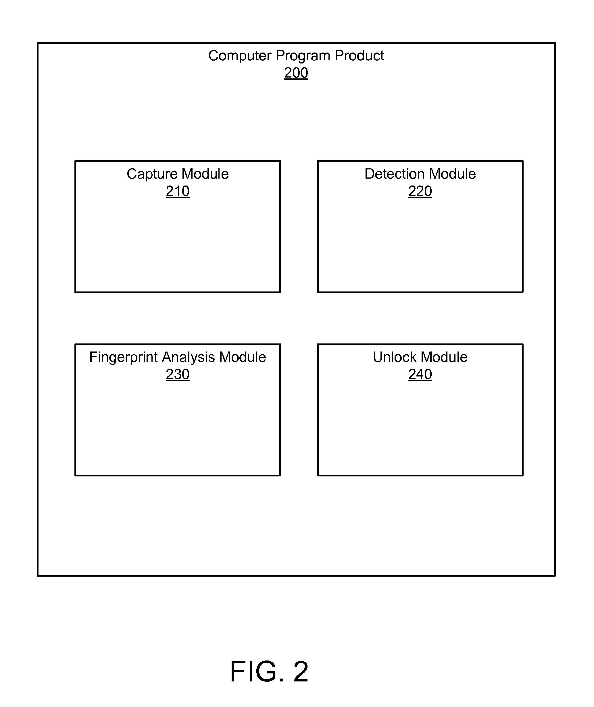 Apparatus, system, and method for providing authentication and activation functions to a computing device