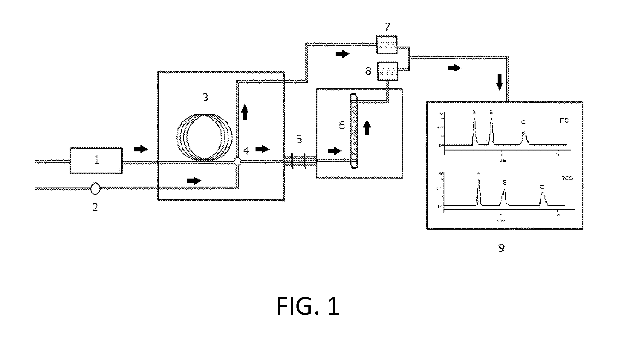 Gas chromatography - inverse gas chromatography combined analysis device