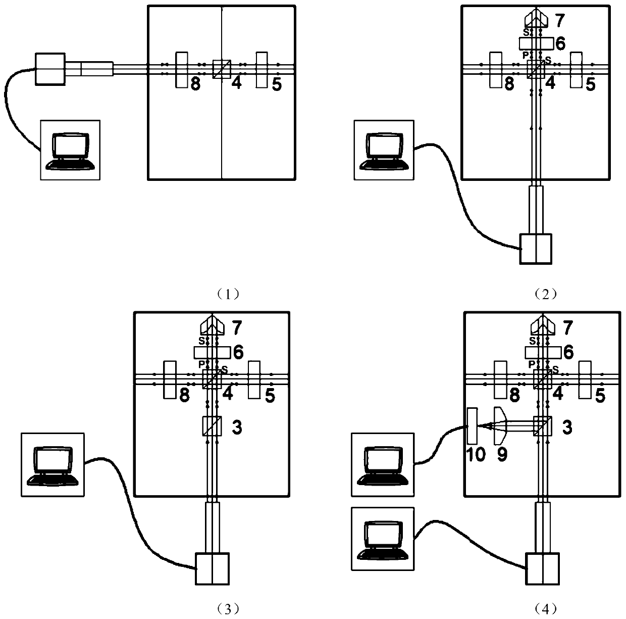 Optical calibration device for reflecting telescope optical axis monitoring based on polarization and beam splitting