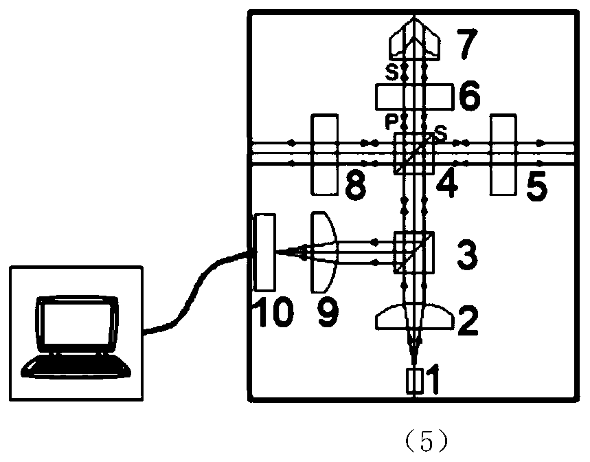 Optical calibration device for reflecting telescope optical axis monitoring based on polarization and beam splitting