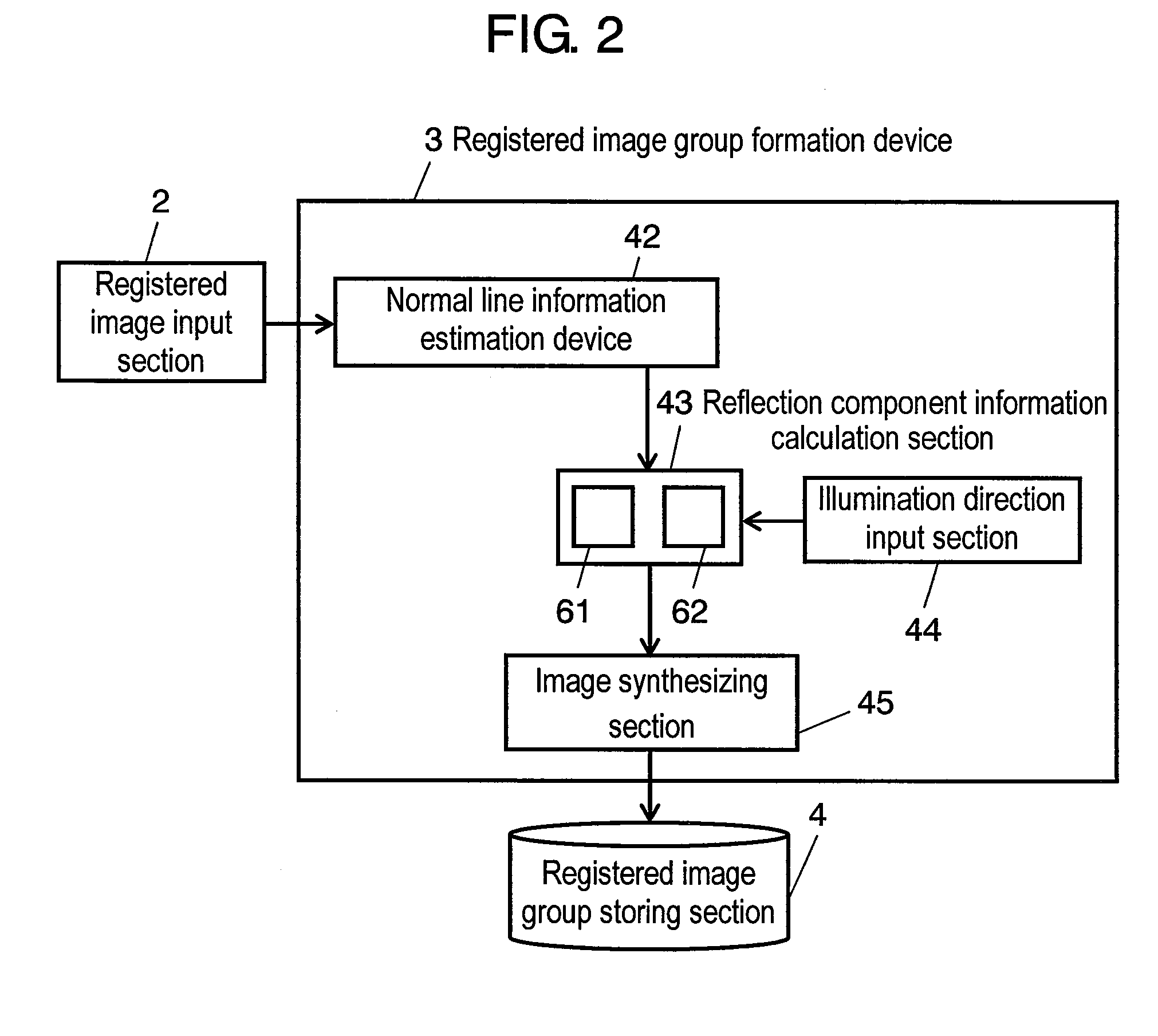 Normal line information estimation device, registered image group formation device and image collation device, and normal line information estimation method