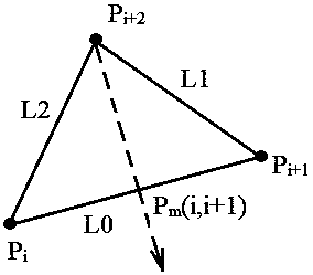 Optimal random path selection method for automatic vacuum cleaner