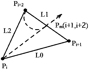 Optimal random path selection method for automatic vacuum cleaner