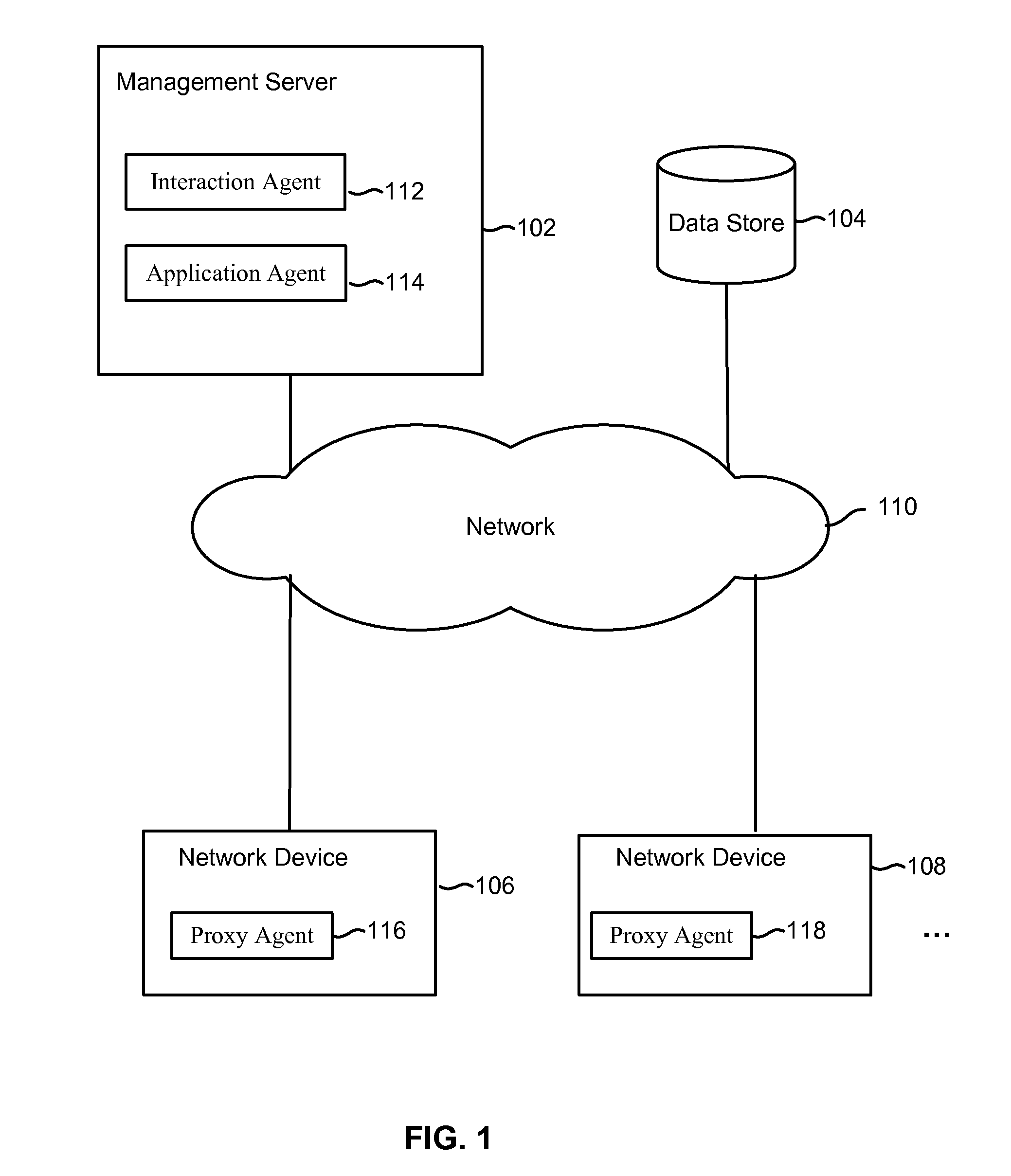 Configuring a network