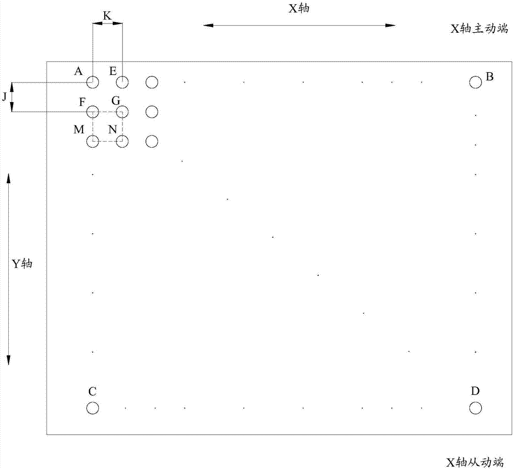 Control method of motion axis of flying probe testing machine and compensation method of positioning accuracy of motion shaft of flying probe testing machine