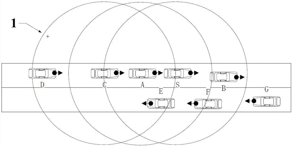 Method for expanding coverage of vehicle networking security information broadcast