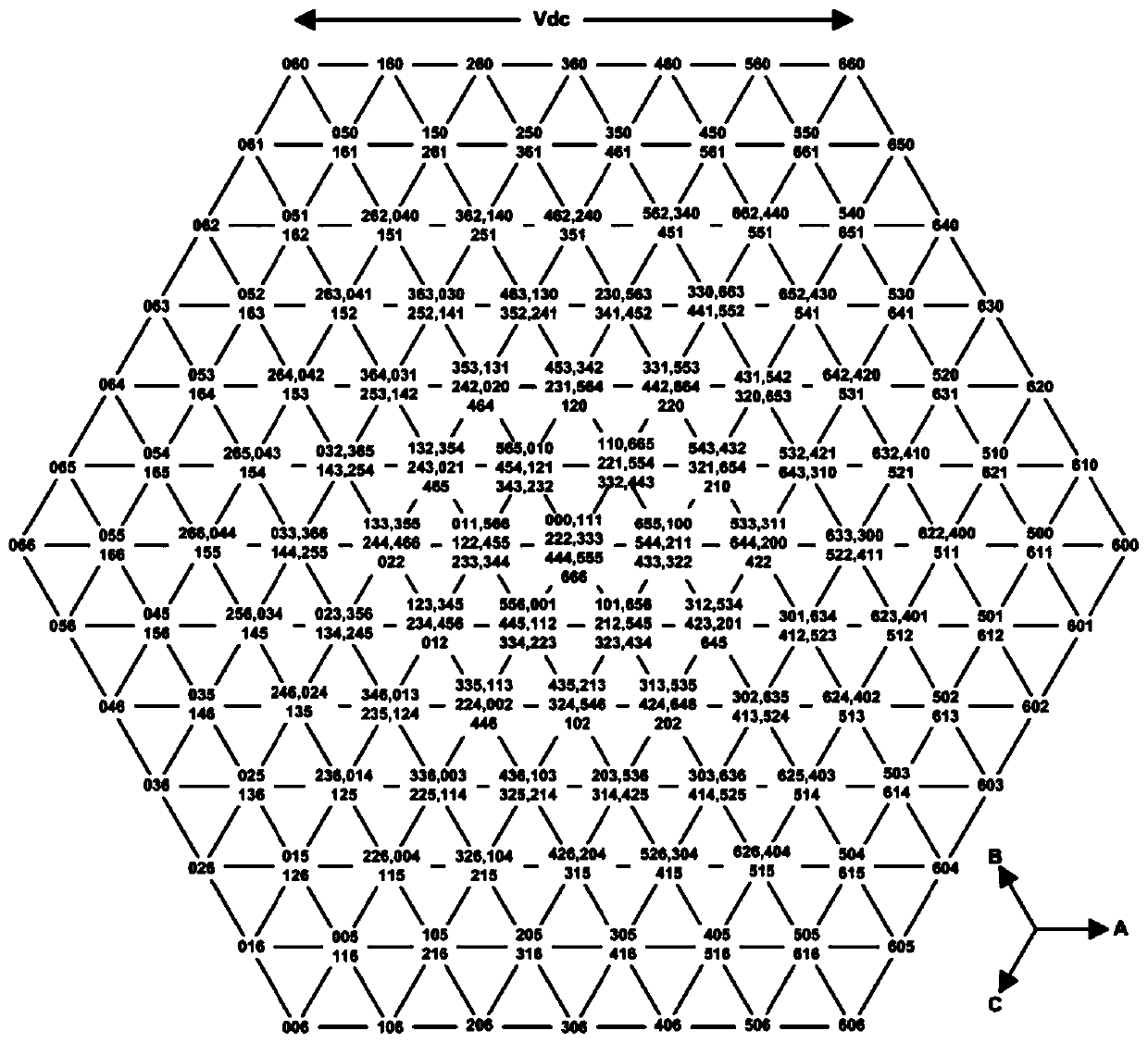 A seven-level converter and its flying capacitor voltage control method and system