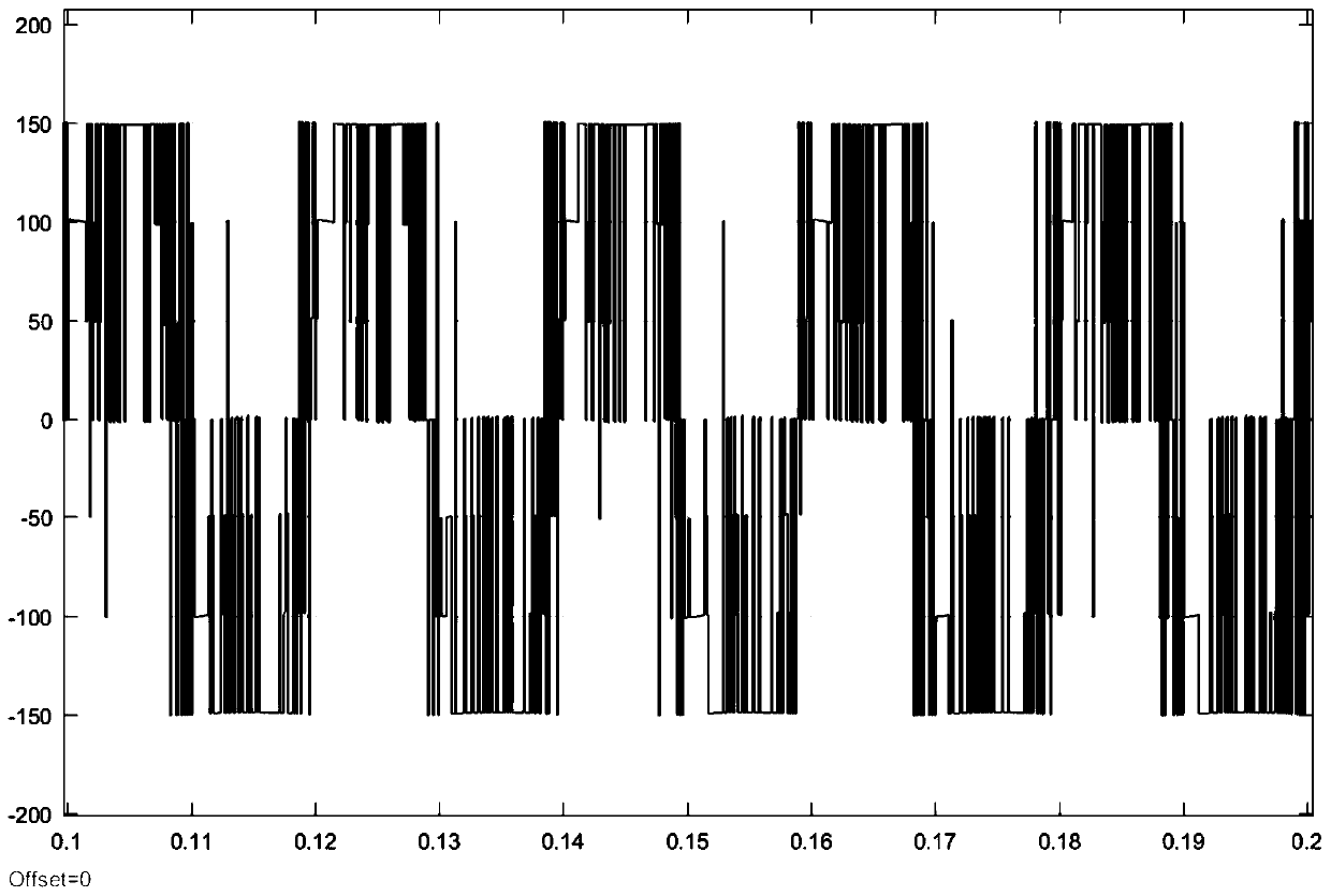 A seven-level converter and its flying capacitor voltage control method and system