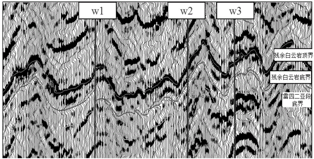 Refined restoration method for ancient karst landform