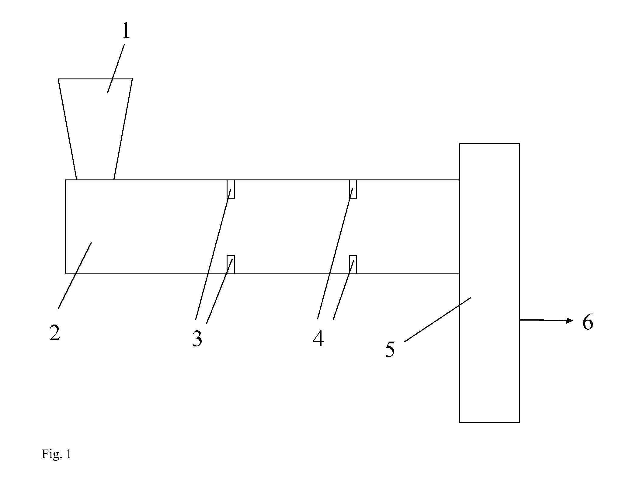 Process for improving carbon black dispersion