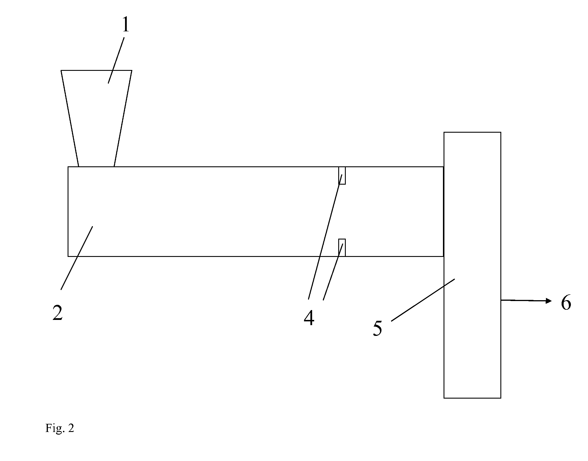 Process for improving carbon black dispersion