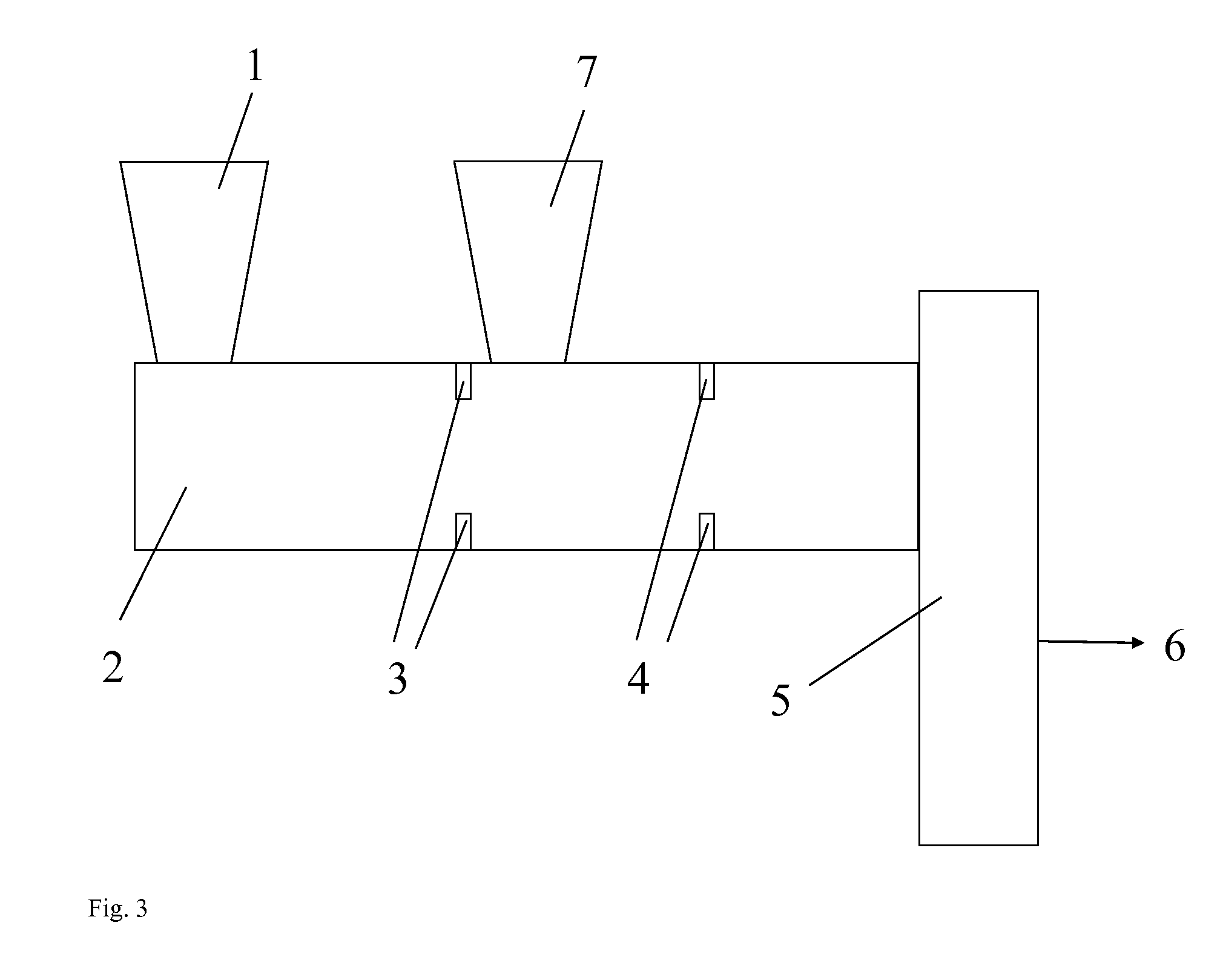 Process for improving carbon black dispersion