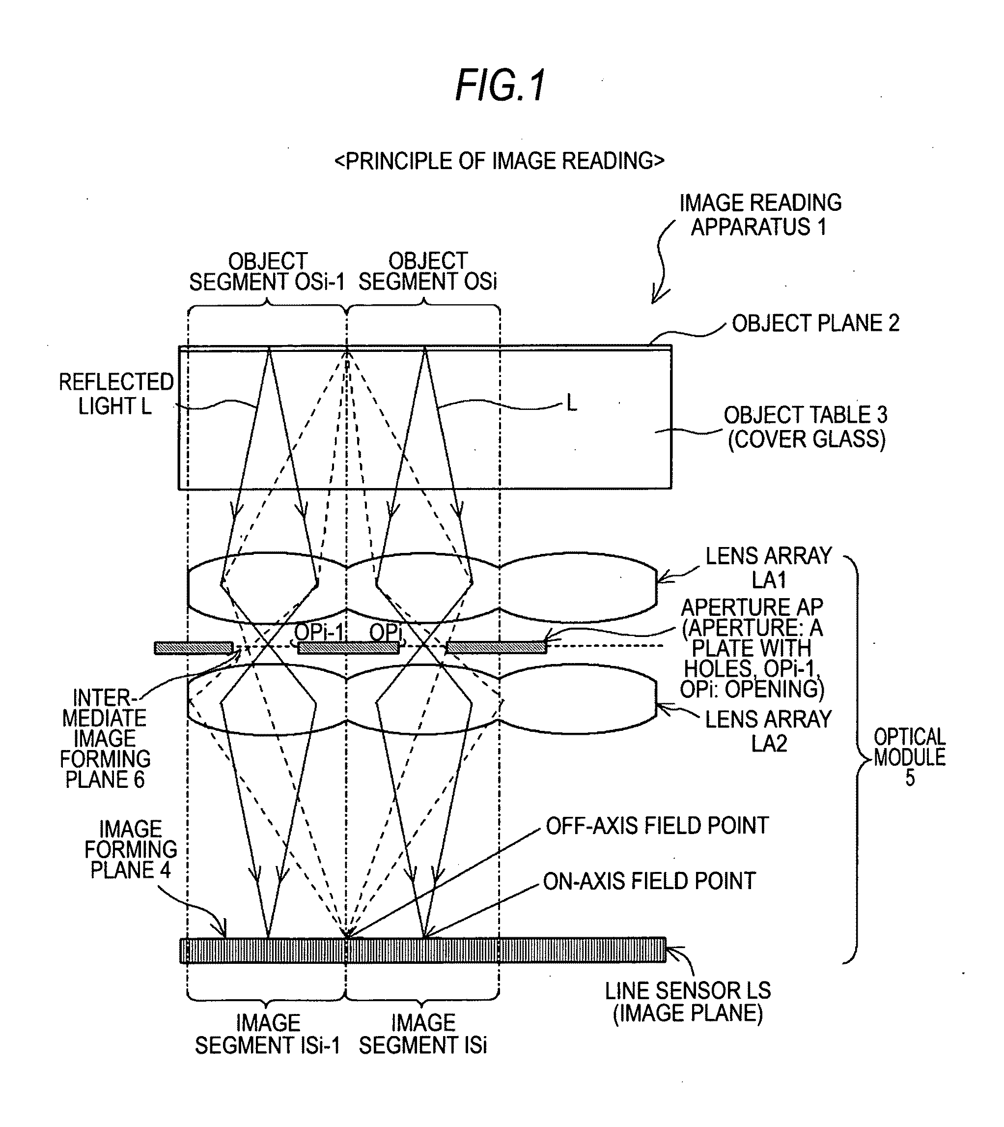 Image reading apparatus and optical module using the same