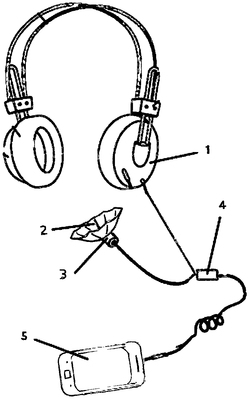 Memory enhancing learning machine