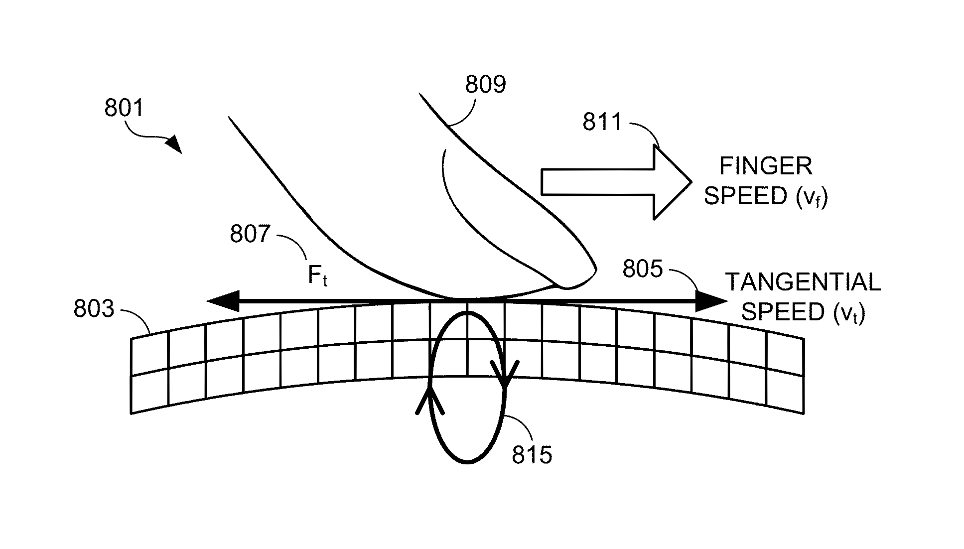 System and method for display of multiple data channels on a single haptic display