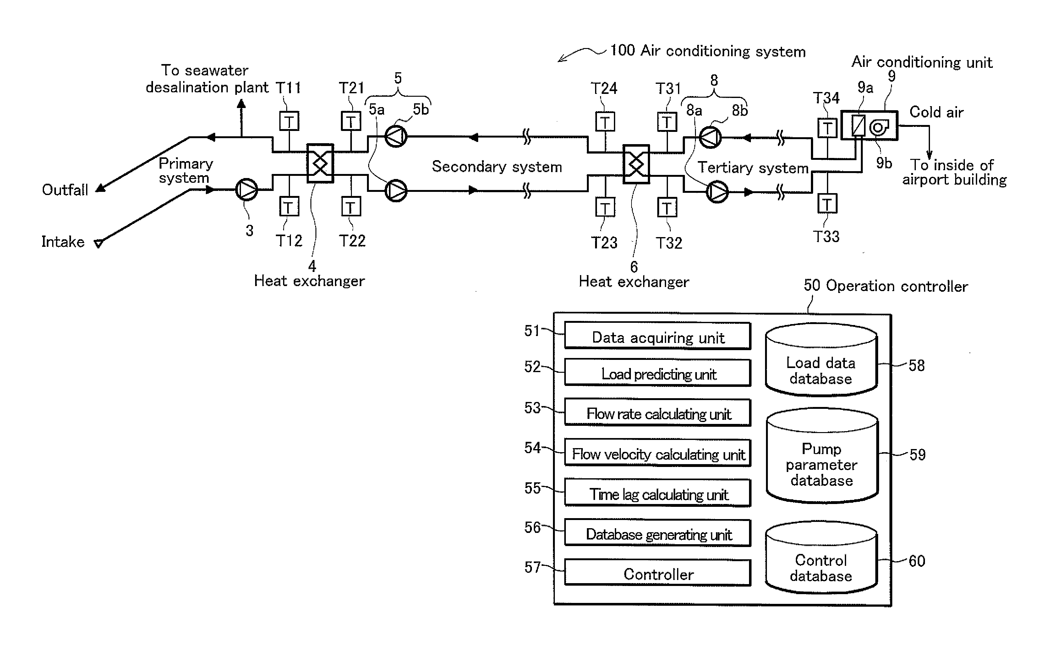 Air conditioning system using deep seawater