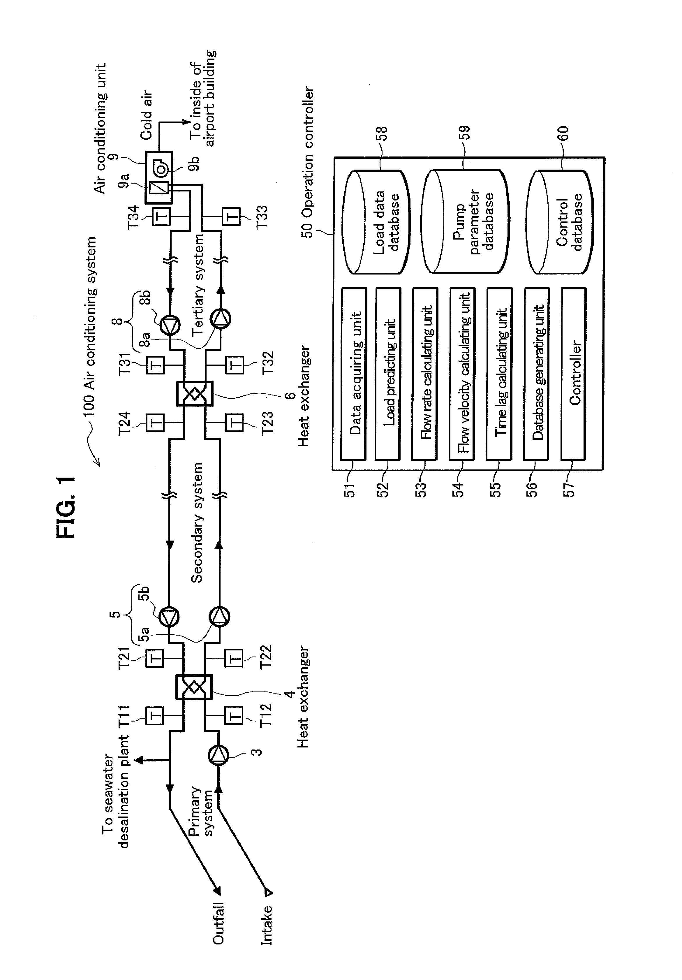 Air conditioning system using deep seawater