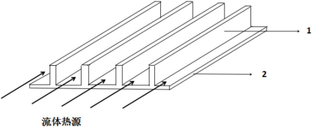 Thermoelectric power generation device utilizing medium/high temperature fluids