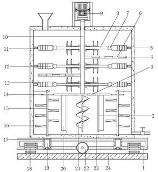 Pesticide mixing equipment for agricultural technology development