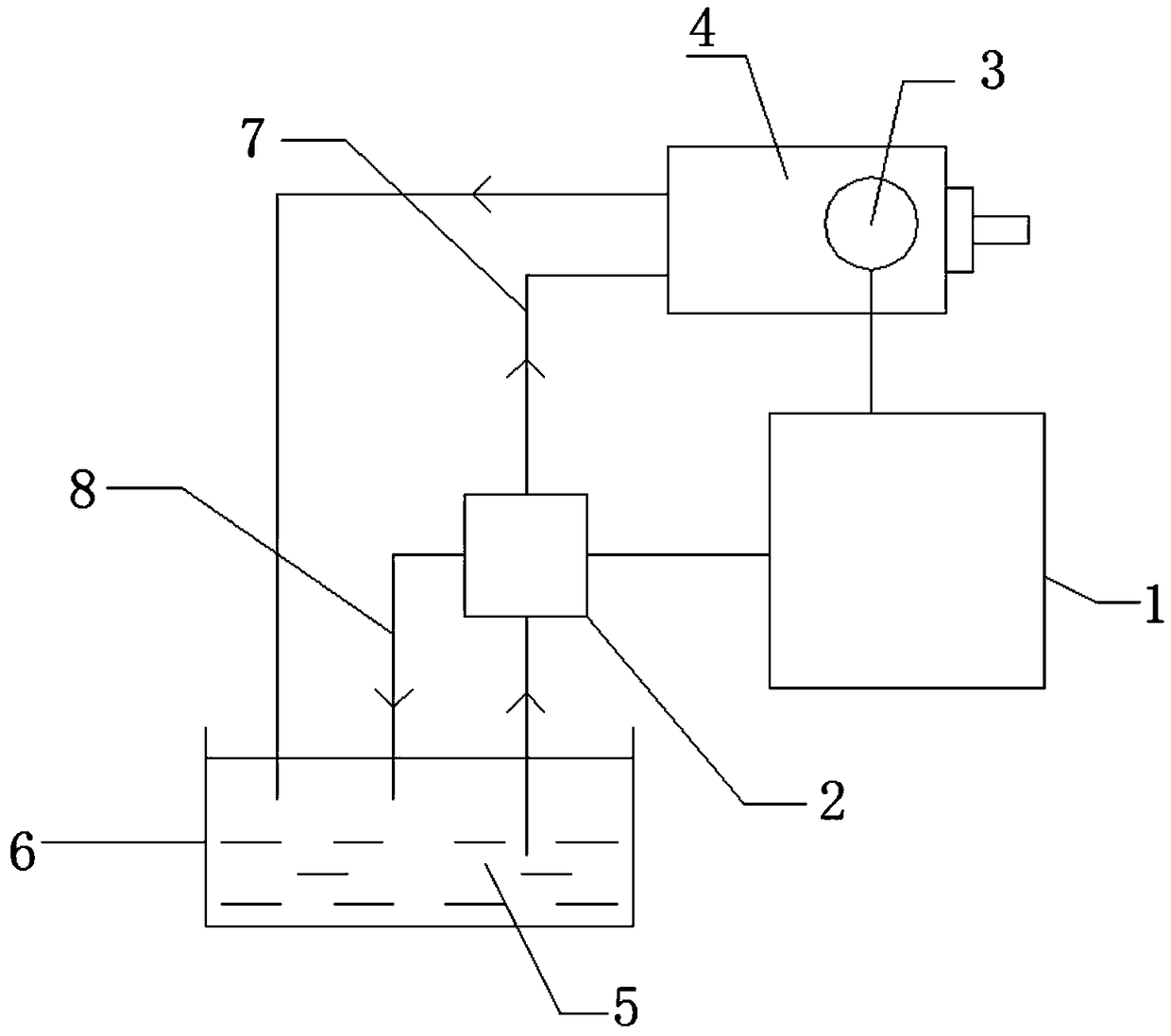 Method for quickly keeping heat displacement of spindle constant