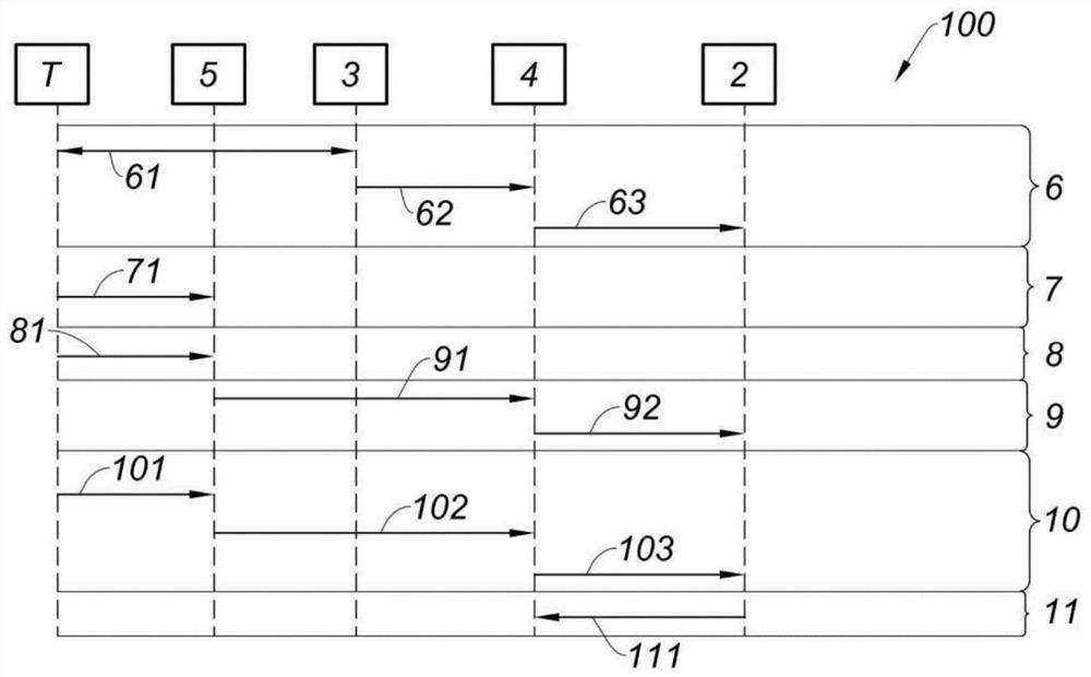 Maintenance method for maintaining crane