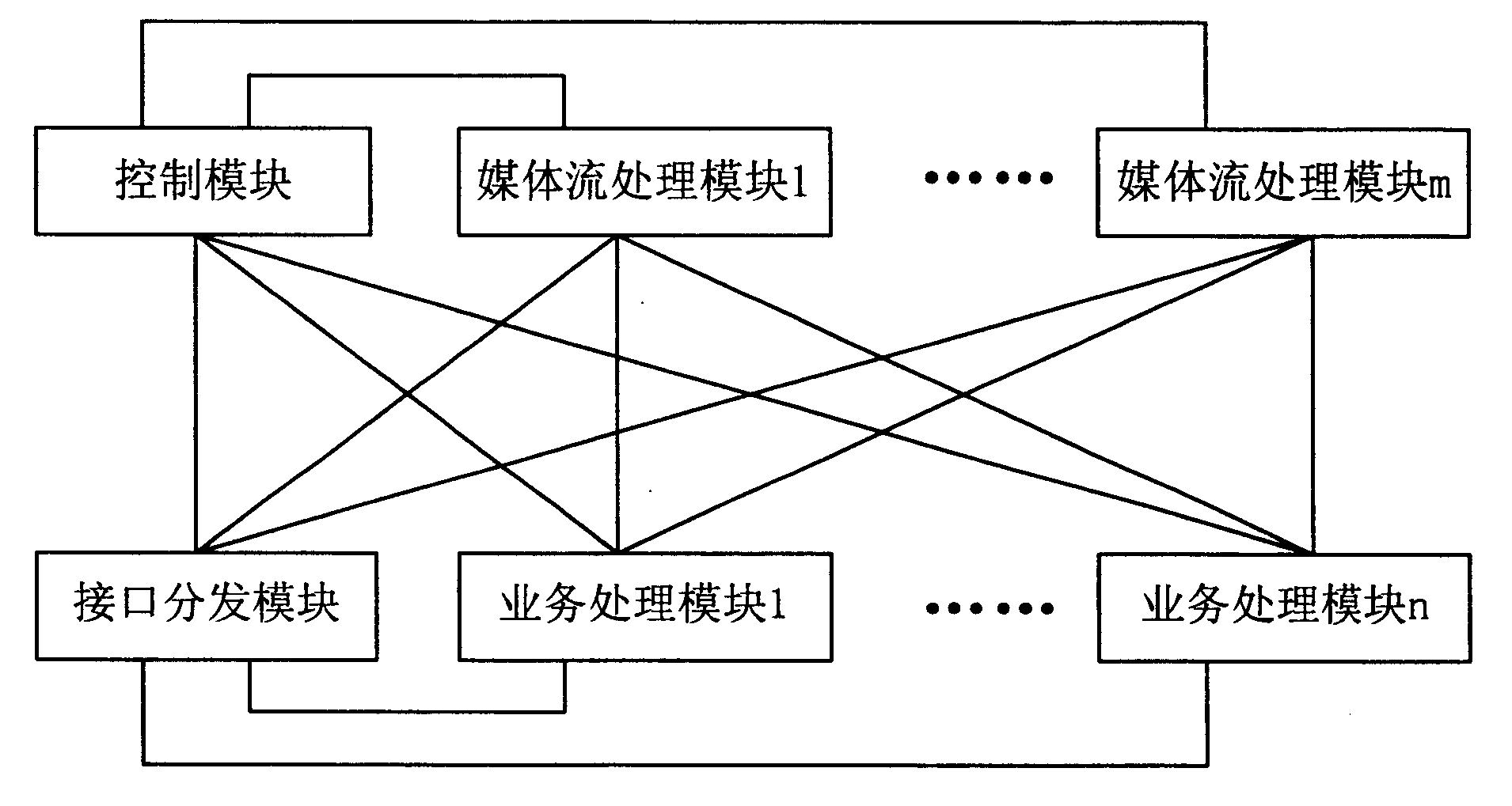 System and method for realizing inverting of main-standby and load sharing