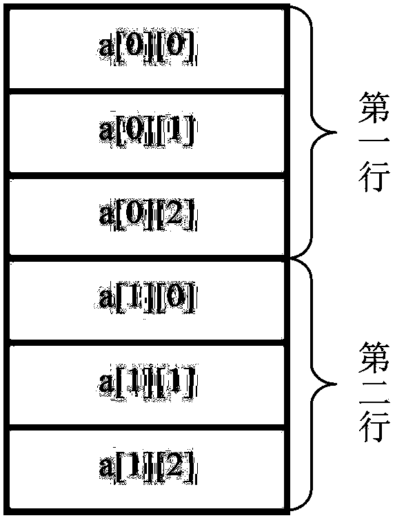 Parallel method for large-area drainage basin extraction