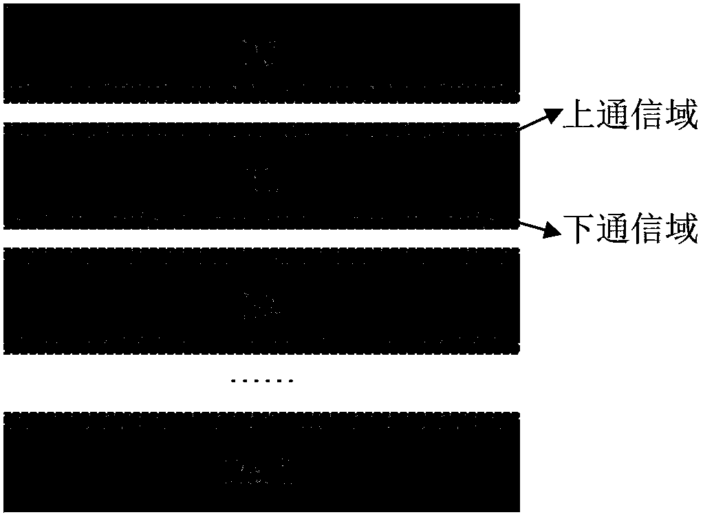 Parallel method for large-area drainage basin extraction