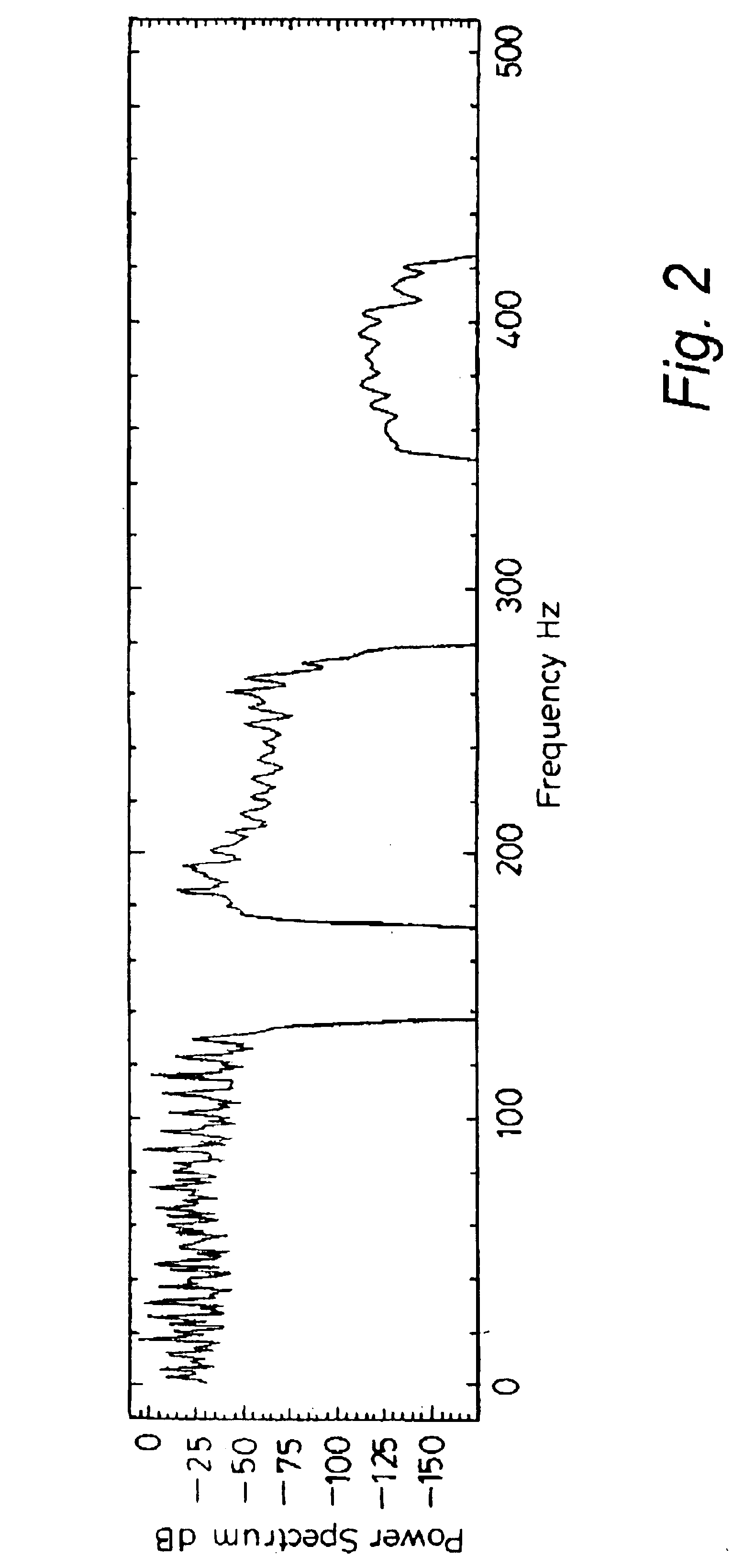 Drill string telemetry system