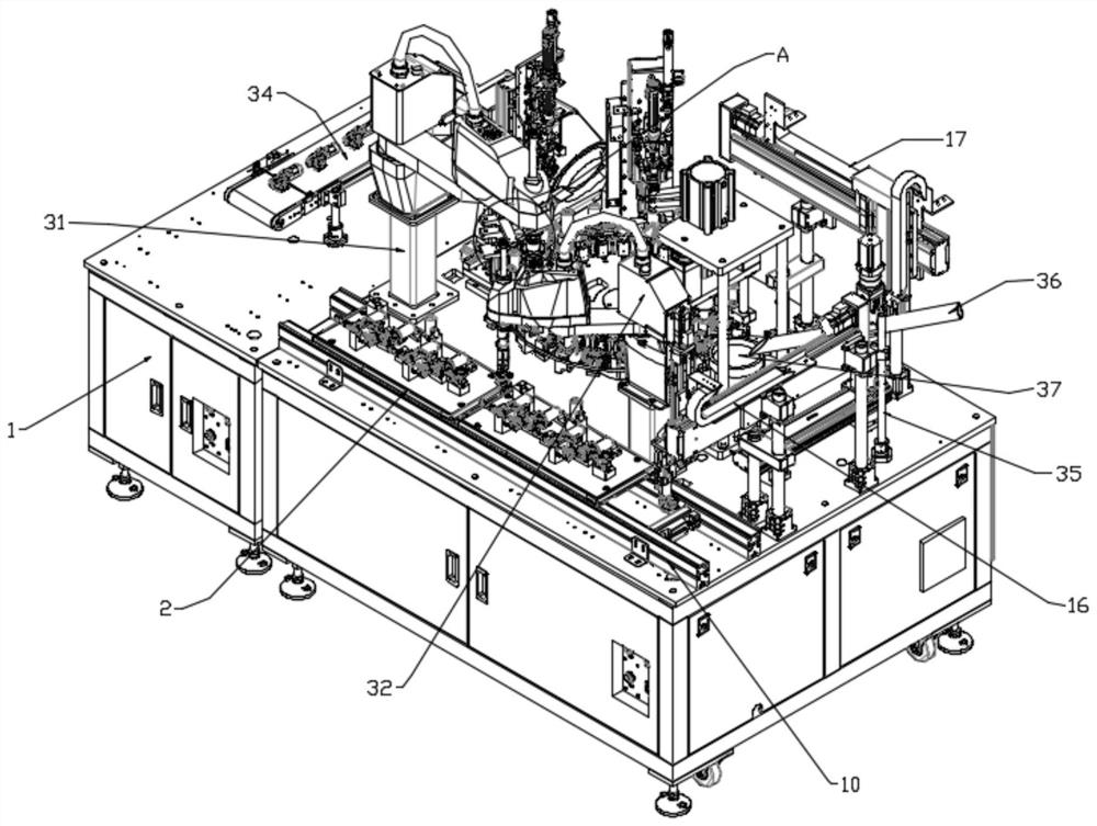 Motor and gearbox assembling equipment and operation method thereof