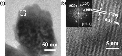 Method for broadening the light emitting range of lead-free double perovskite