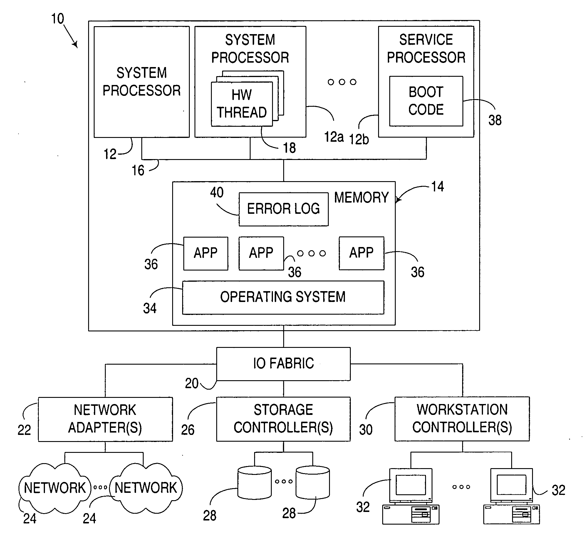 Computer boot operation utilizing targeted boot diagnostics