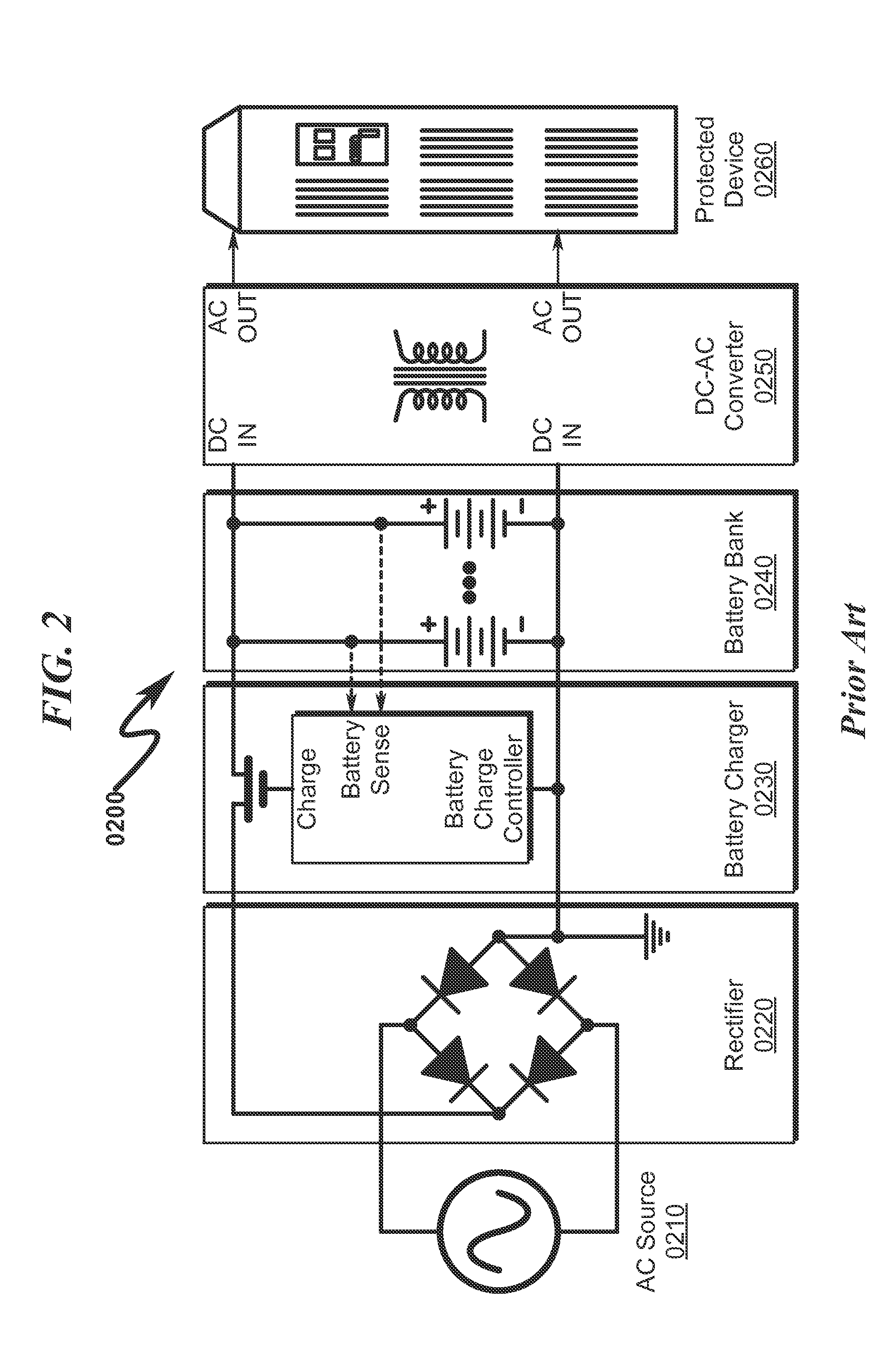 Uninterruptable power supply system and method