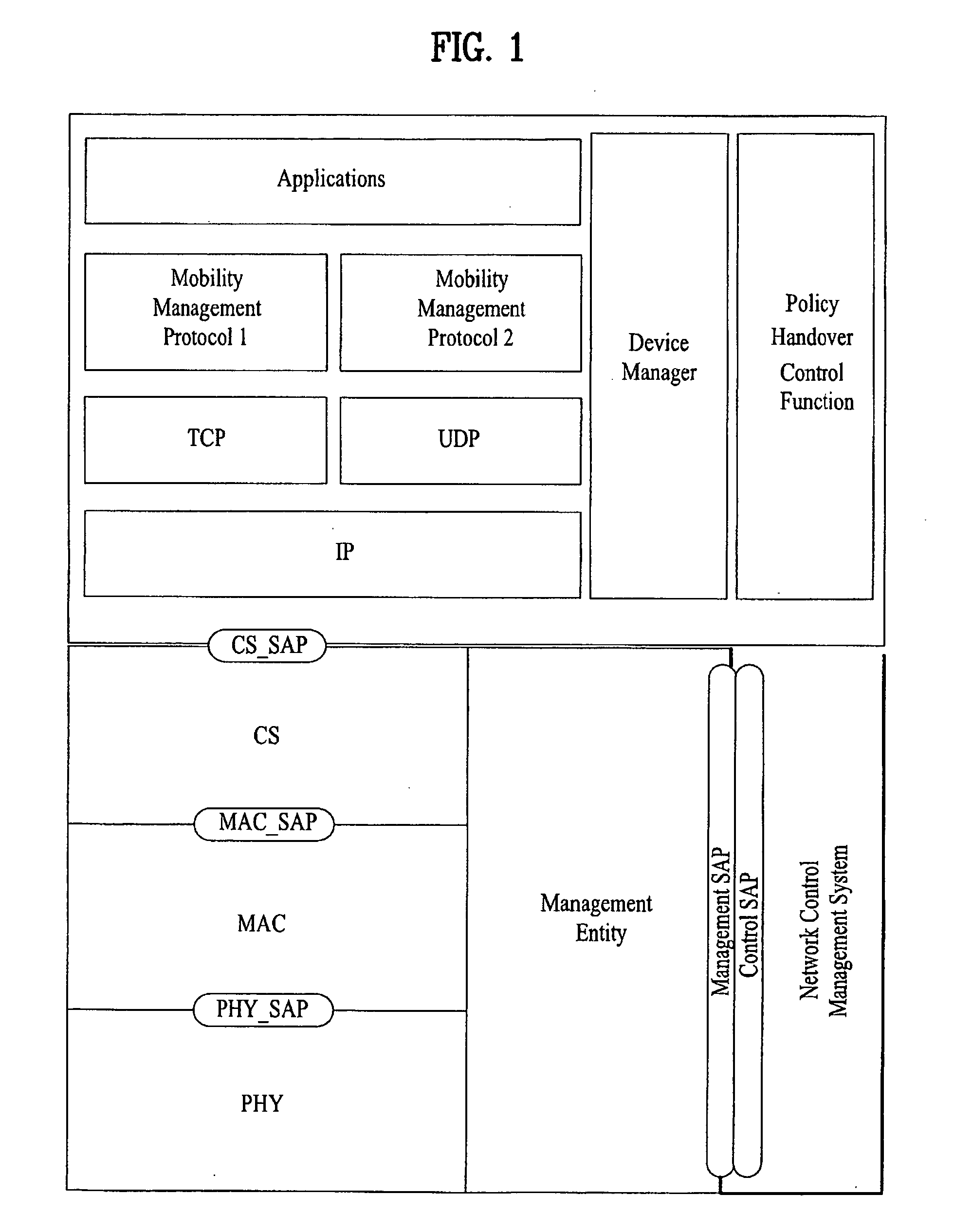 Method of initializing and establising links in a multi-mode mobile terminal