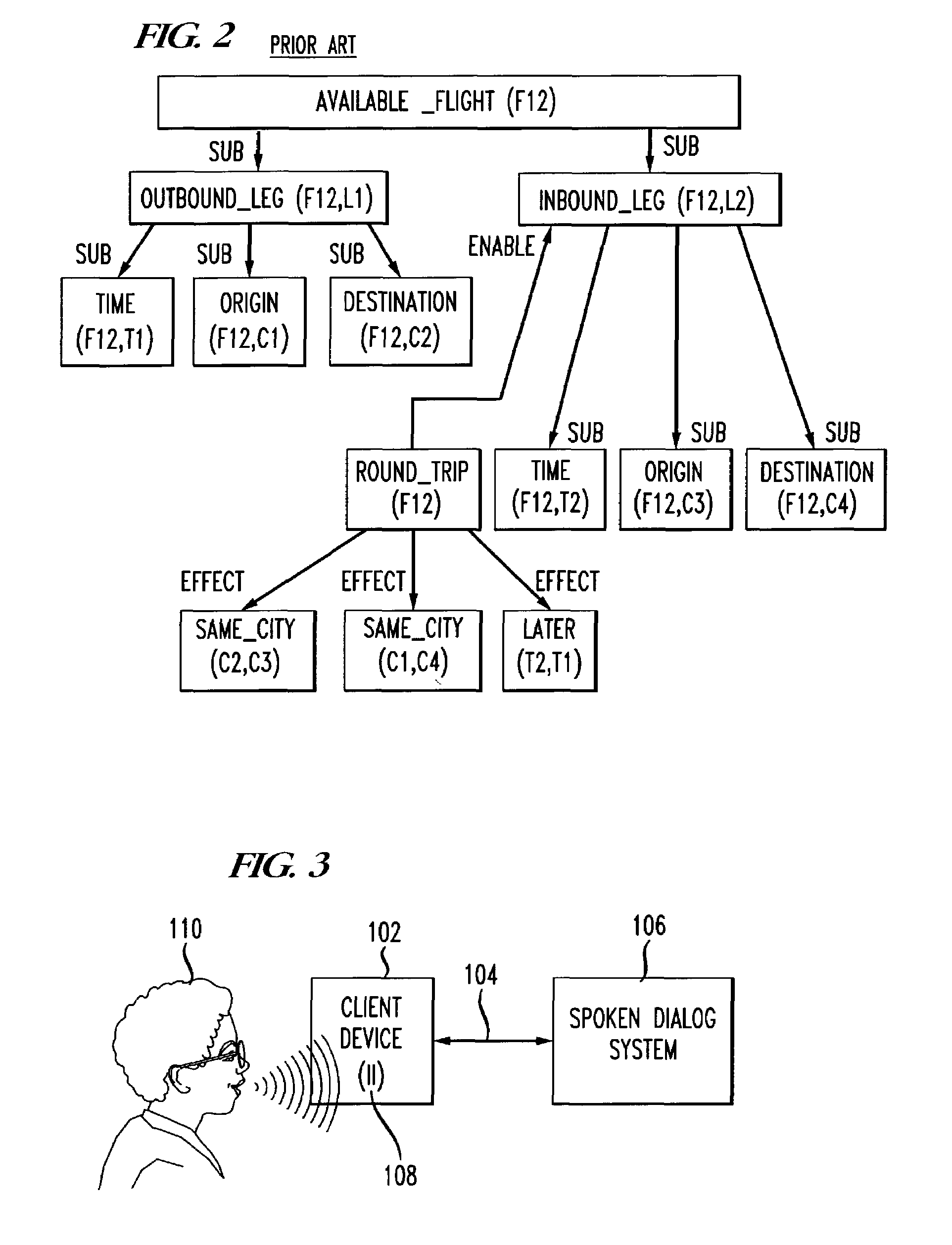 Method for dialog management