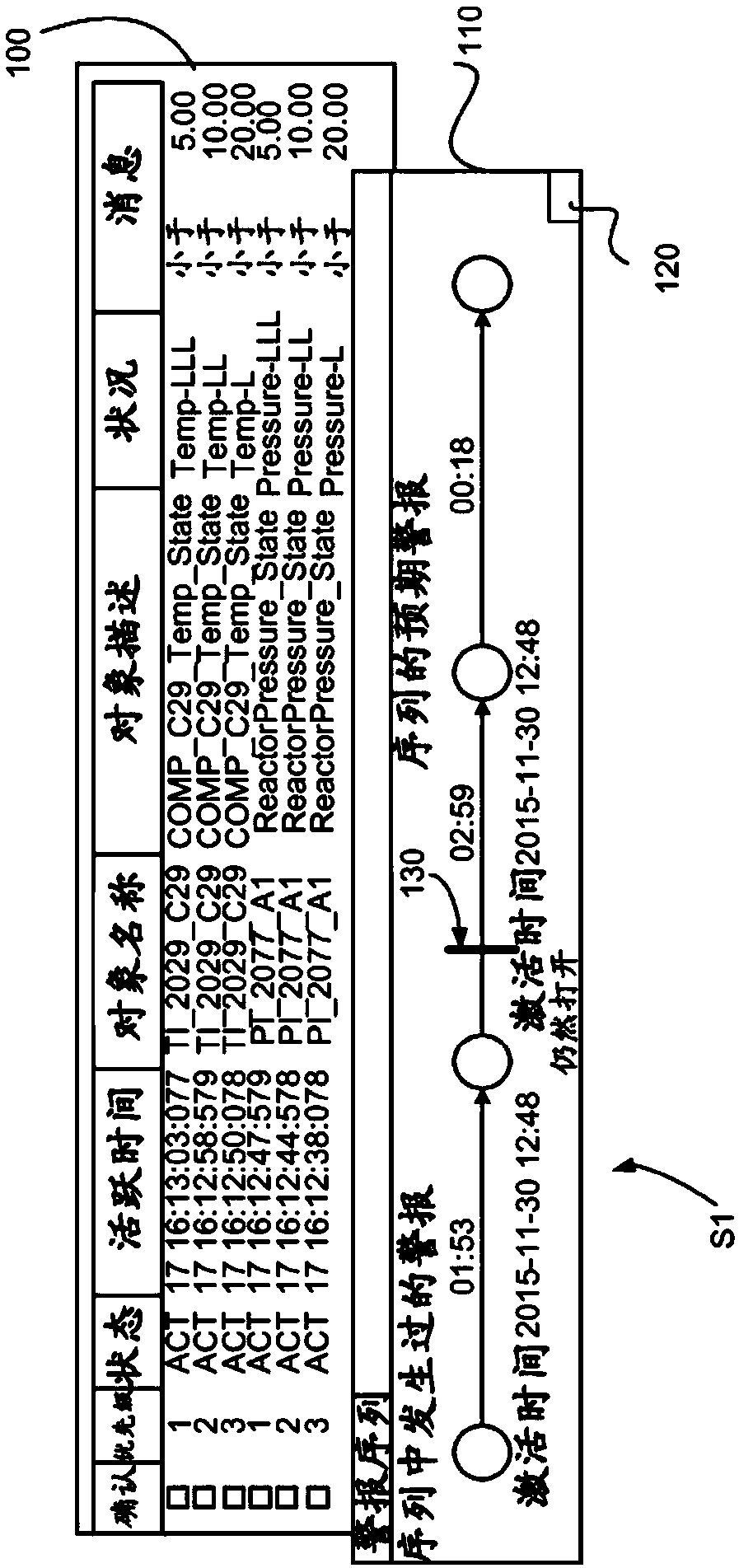Method of monitoring and controlling industrial process, and process control system